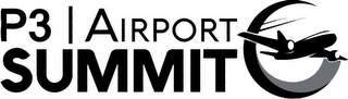 P3 AIRPORT SUMMIT logo