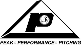 P3 PEAK PERFORMANCE PITCHING logo
