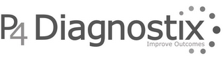 P4 DIAGNOSTIX IMPROVE OUTCOMES logo