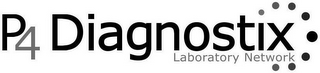 P4 DIAGNOSTIX LABORATORY NETWORK logo