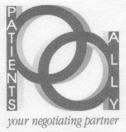 PA PATIENTS ALLY YOUR NEGOTIATING PARTNER logo