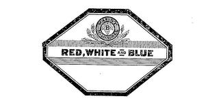PABST MILWAUKEE RED, WHITE AND BLUE logo
