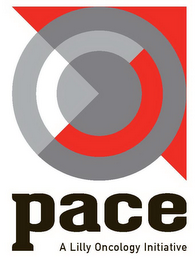 PACE A LILLY ONCOLOGY INITIATIVE logo