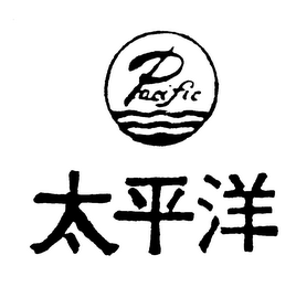 PACIFIC