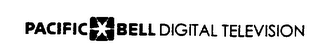 PACIFIC BELL DIGITAL TELEVISION logo