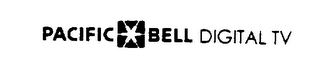 PACIFIC BELL DIGITAL TV logo