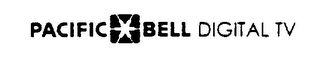 PACIFIC BELL DIGITAL TV logo