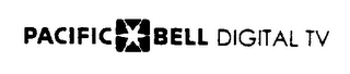 PACIFIC BELL DIGITAL TV logo