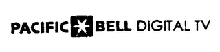 PACIFIC BELL DIGITAL TV logo