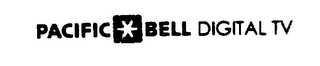 PACIFIC BELL DIGITAL TV logo