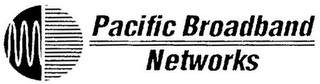 PACIFIC BROADBAND NETWORKS logo