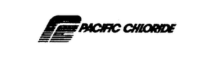 PACIFIC CHLORIDE logo