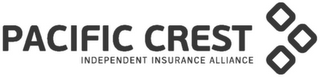 PACIFIC CREST INDEPENDENT INSURANCE ALLIANCE logo