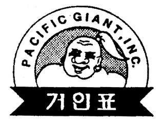 PACIFIC GIANT, INC.