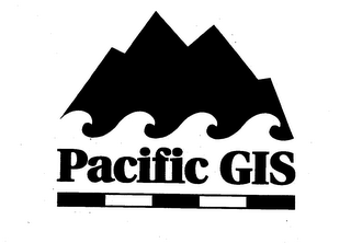 PACIFIC GIS logo