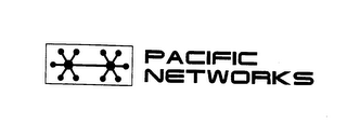 PACIFIC NETWORKS logo