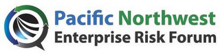 PACIFIC NORTHWEST ENTERPRISE RISK FORUM logo