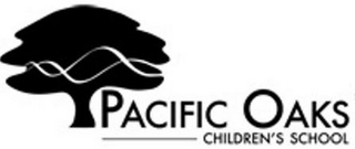 PACIFIC OAKS CHILDREN'S SCHOOL logo