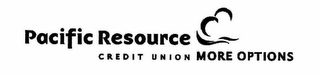 PACIFIC RESOURCE CREDIT UNION MORE OPTIONS logo
