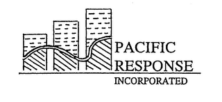 PACIFIC RESPONSE INCORPORATED logo
