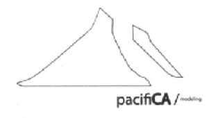PACIFICA / MODELING LLP logo