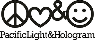 PACIFICLIGHT&HOLOGRAM logo