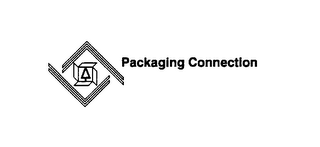 PACKAGING CONNECTION logo