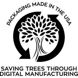 PACKAGING MADE IN THE USA SAVING TREES THROUGH DIGITAL MANUFACTURING logo