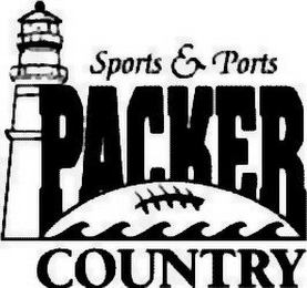 PACKER COUNTRY SPORTS & PORTS logo