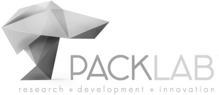 PACKLAB RESEARCH · DEVELOPMENT · INNOVATION logo
