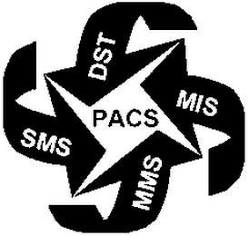 PACS MMS MIS SMS DST logo