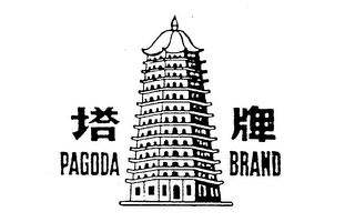 PAGODA BRAND logo