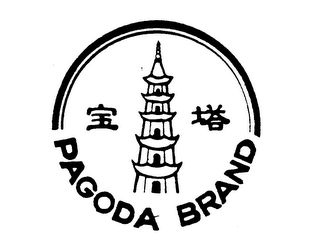 PAGODA BRAND logo