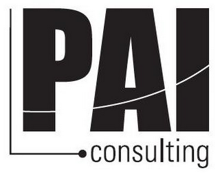 PAI CONSULTING logo