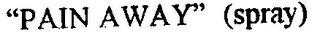 "PAIN AWAY" (SPRAY) logo