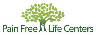 PAIN FREE LIFE CENTERS logo