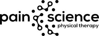 PAIN SCIENCE PHYSICAL THERAPY