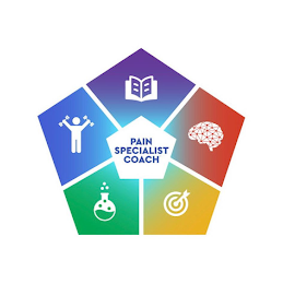 PAIN SPECIALIST COACH logo