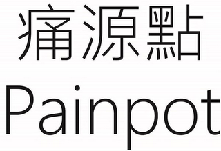 PAINPOT logo