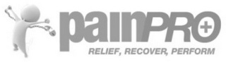 PAINPRO RELIEF, RECOVER, PERFORM logo
