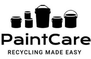 PAINTCARE RECYCLING MADE EASY logo