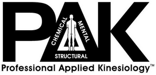 PAK CHEMICAL MENTAL STRUCTURAL PROFESSIONAL APPLIED KINESIOLOGY logo