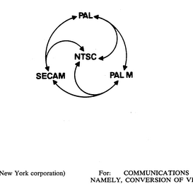 PAL PAL M SECAM NTSC logo