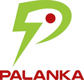 PALANKA logo