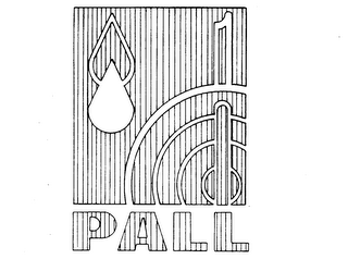 PALL logo