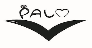 PALM logo