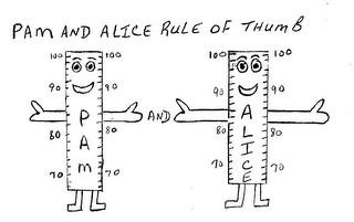 PAM AND ALICE RULE OF THUMB PAM ALICE logo