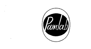 PAMLAB logo