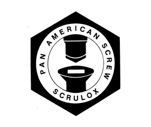 PAN AMERICAN SCREW SCRULOX logo