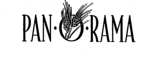 PAN-O-RAMA logo